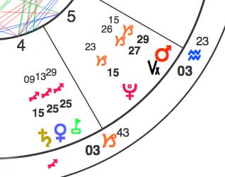 Great Attractor In Natal Chart