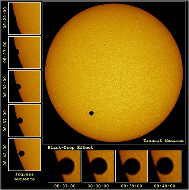 Planet Waves