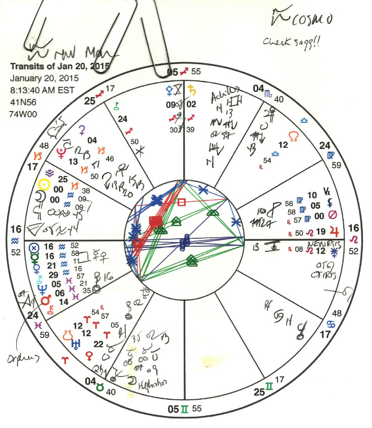 Aquarius chart.