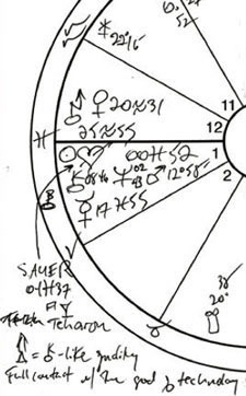 Sample of one of the hand-drawn charts I'm using to create Listen: The 2013 Annual Edition of Planet Waves.