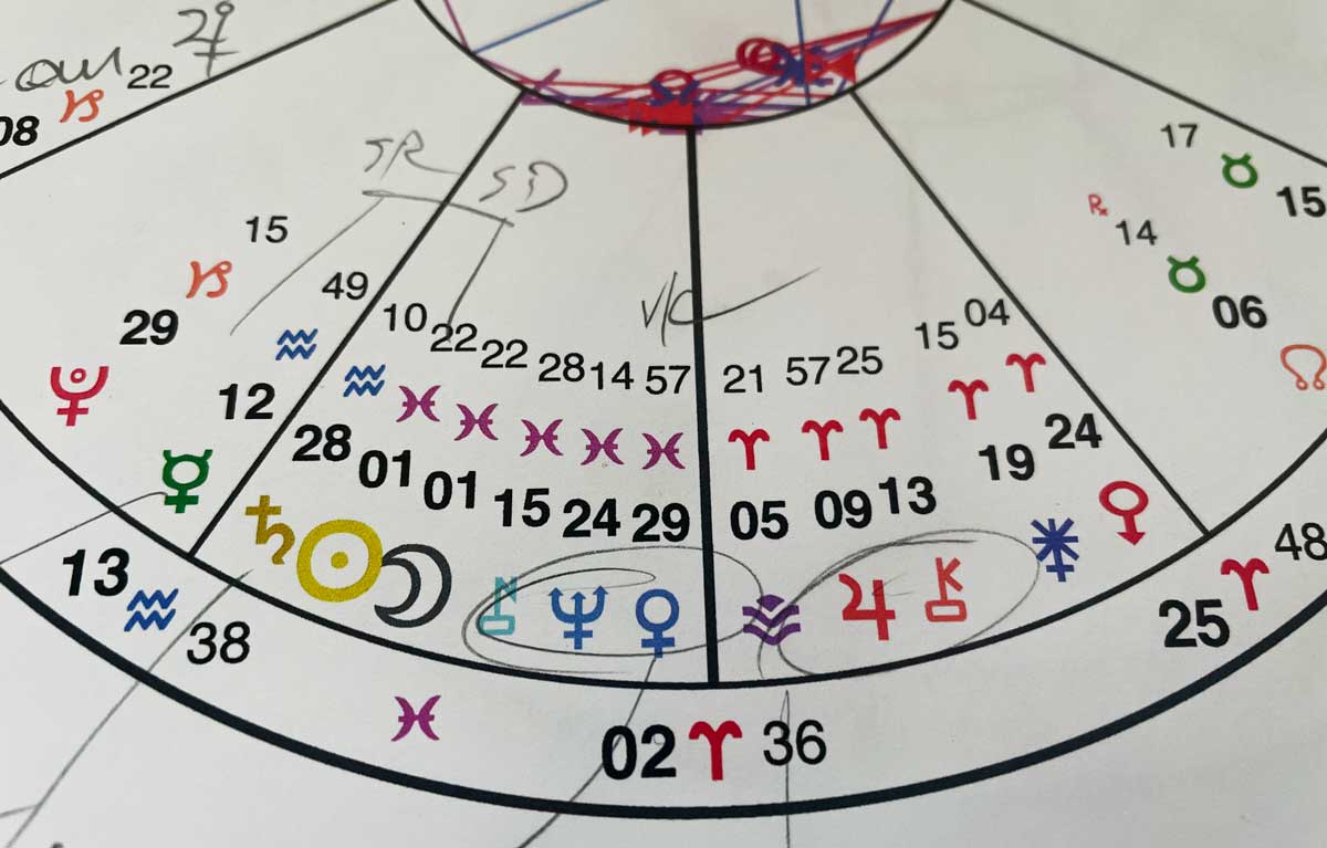 Photo of an astrological chart