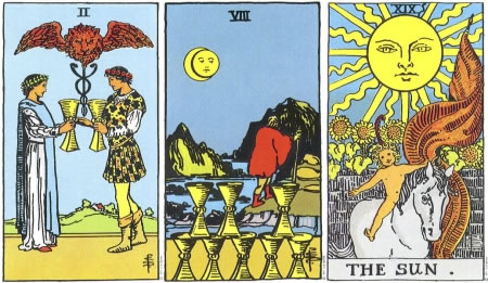 Two of Cups, Eight of Cups, The Sun - RWS Tarot deck. Two of Cups, Eight of Cups, The Sun - RWS Tarot deck.