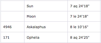 325+Full_moon