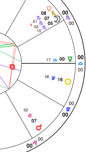 Simplified chart section for Mars square Saturn, exact at 7:06 am EDT Sept. 9. From top: lunar North Node, Saturn and Moon in Scorpio, Mercury in Libra, the Sun in mid-Virgo and Mars in Leo.