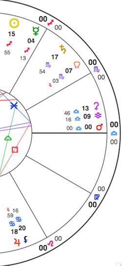 Simplified chart section for the moment Mars ingresses Libra. Also shown (from top): Sun in Sagittarius conjunct Great Attractor (not shown); Mercury; Saturn and North Node in Scorpio; asteroids Ceres and Vesta in Libra with Mars; Black Moon Lilith and Jupiter (which is trine Saturn) in Cancer. View glyph key here