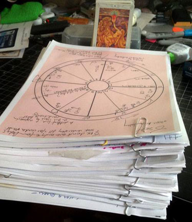 Chart files used in the creation of The Mars Effect. Each group covers one sign, including a chart for the ingress of the Sun into that sign, minor planet listings, the prior year's reading, handwritten notes and a sketch that integrates the different astrological systems into one diagram relevant to your sign or rising sign. Photo by Eric Francis.