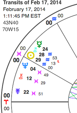 Simplified chart section for the Sun in the last degree of Aquarius. Shown, from top: Mercury, Nessus and the Sun in Aquarius; Neptune, Chiron and Juno in Aquarius.