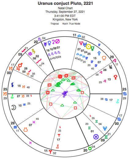 uranus trine pluto astrology king