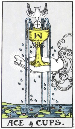 Ace of Cups - RWS Tarot deck. Ace of Cups - RWS Tarot deck.