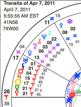 275+web-chart-apr-7