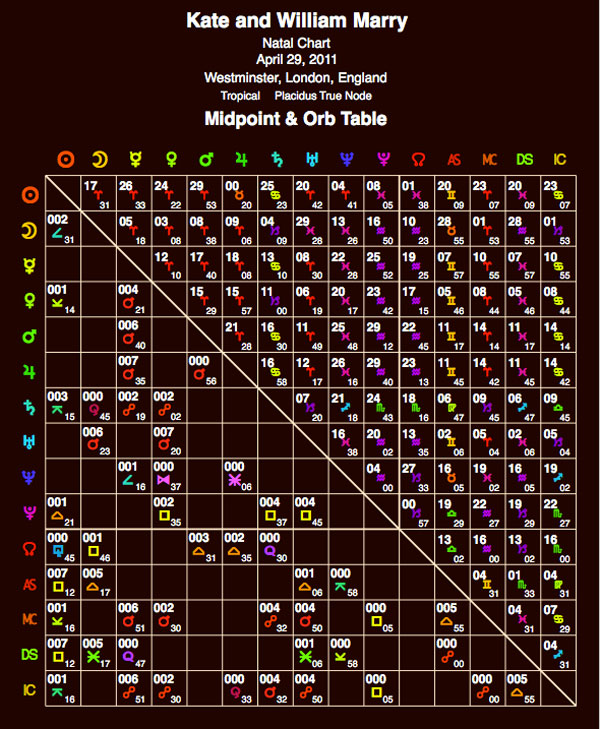 600+web-midpoint-orb