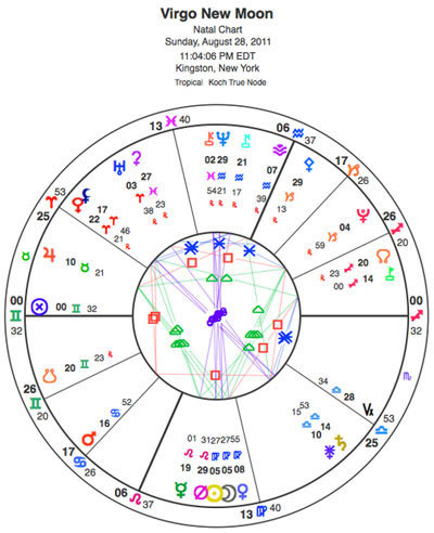 400+web-virgo-new-moon