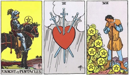Knight of Pentacles, Three of Swords, Seven of Pentacles - RWS Tarot deck. Knight of Pentacles, Three of Swords, Seven of Pentacles - RWS Tarot deck.