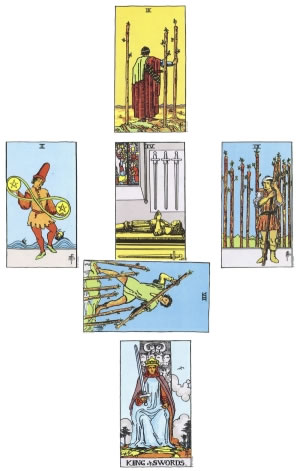 The Cross section of a Celtic Cross reading.