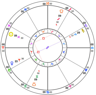 400+web-sun-square-nodes-2