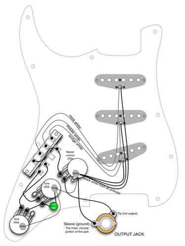 375+web-strat-wire