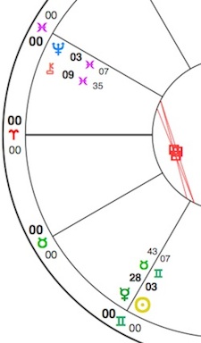 Simplified chart section showing the Gemini Sun (yellow circle) square Neptune in Pisces (blue trident). Mercury (green glyph with horns) is also moving in to square Neptune. Both Sun and Mercury are also applying to square Chiron (orange key): the inner tension to align with your integrity will find healing through honest words and actions. Simplified chart section showing the Gemini Sun (yellow circle) square Neptune in Pisces (blue trident). Mercury (green glyph with horns) is also moving in to square Neptune. Both Sun and Mercury are also applying to square Chiron (orange key): the inner tension to align with your integrity will find healing through honest words and actions.