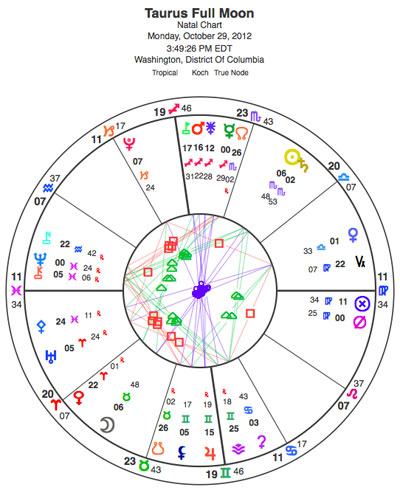 400+web-taurus-full