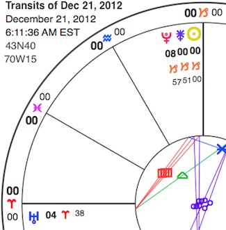 325+solstice
