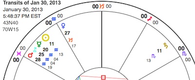 400+sun_saturn
