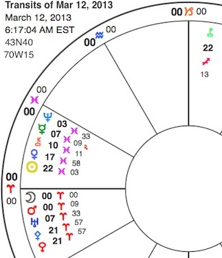 325+moon-mars-aries