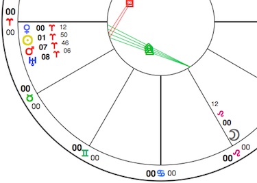 375+Moon_trines