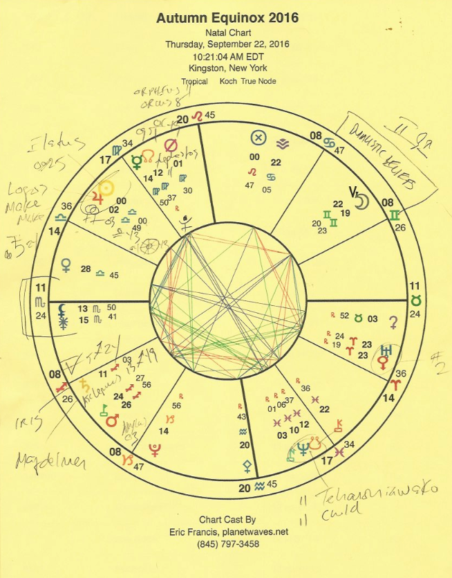 libra-vq