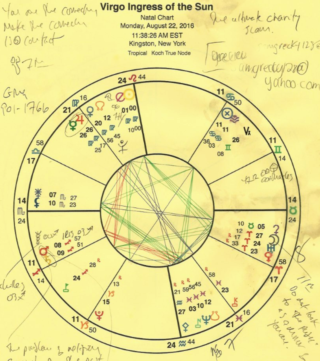 virgo-vq