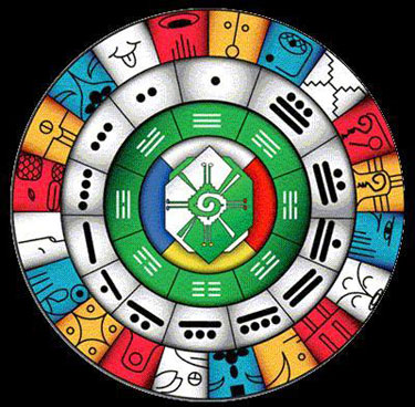 One representation of the Tzolk