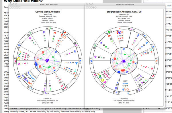 25 Data Of Birth Astrology Zodiac Art Zodiac And Astrology