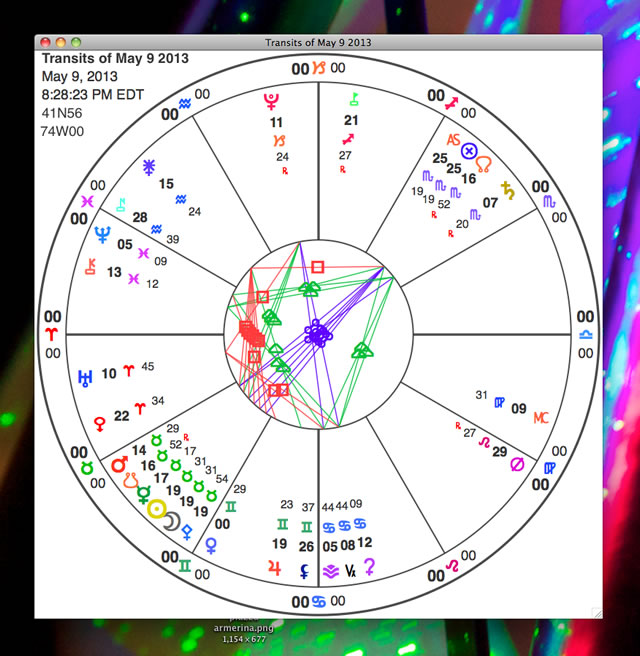 chart1
