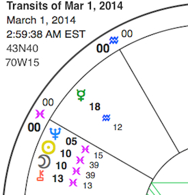 Still point of potential: Pisces New Moon – Astrology and Horoscopes by ...