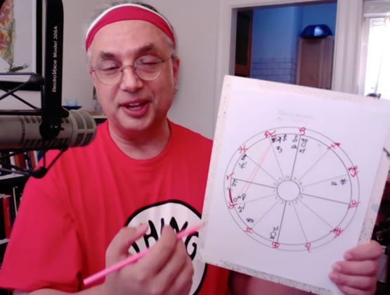 Eric Francis in a screen shot from the introductory video covering the astrology of Mars retrograde.