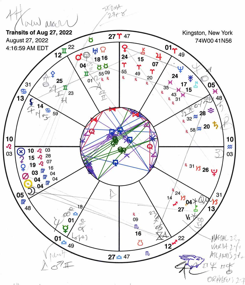 STARCAST covering the Virgo New Moon and more Astrology from