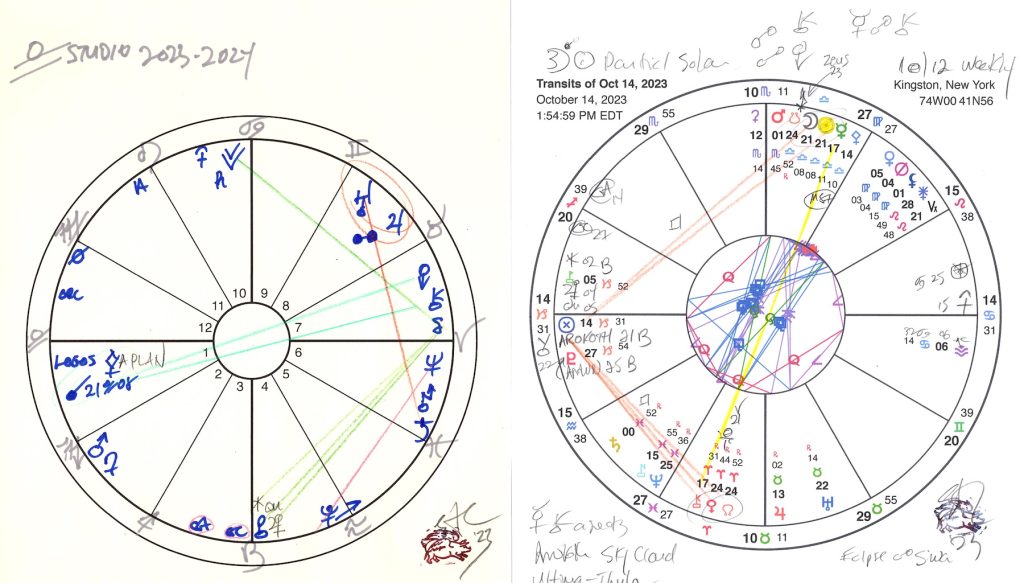 libra-studio-charts – Astrology from Planet Waves by Eric Francis
