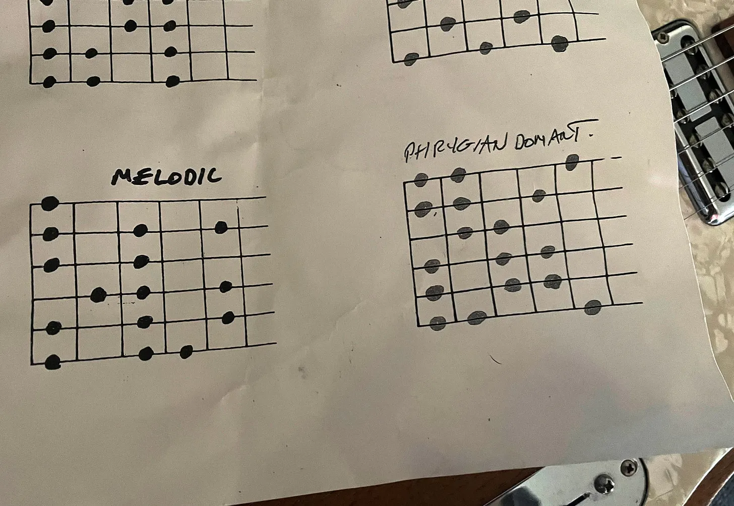 Sheet of paper showing the Phrygian Dominant scale.
